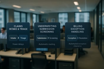 The quickest wins in carrier modernization come from automating the simple, repetitive workflows that quietly drain thousands of hours a year: claims intake, UW submission screening, and billing exceptions.